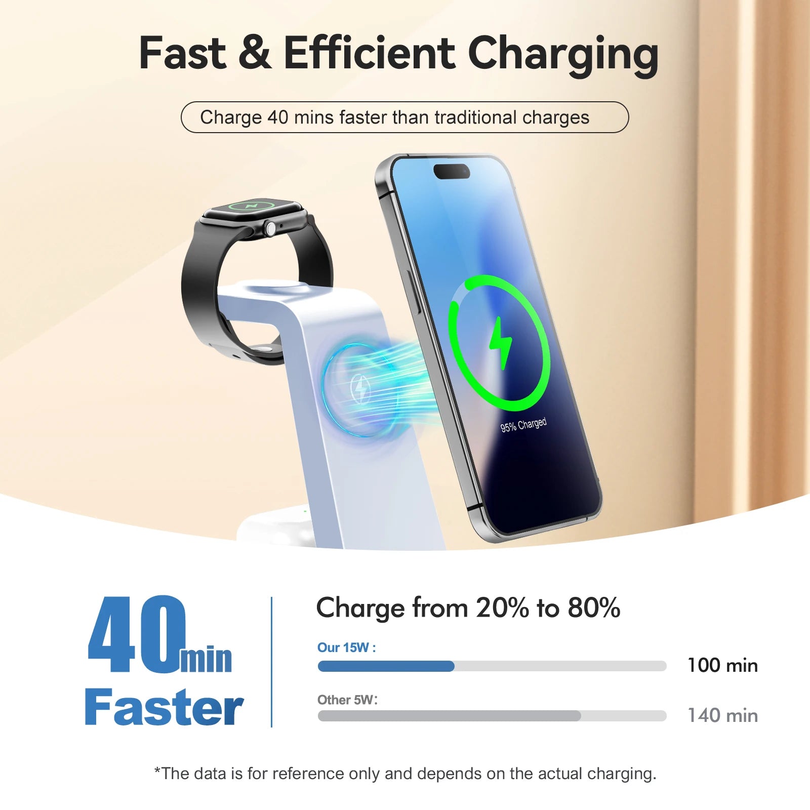 MagCharge Pro Wireless Power Stand