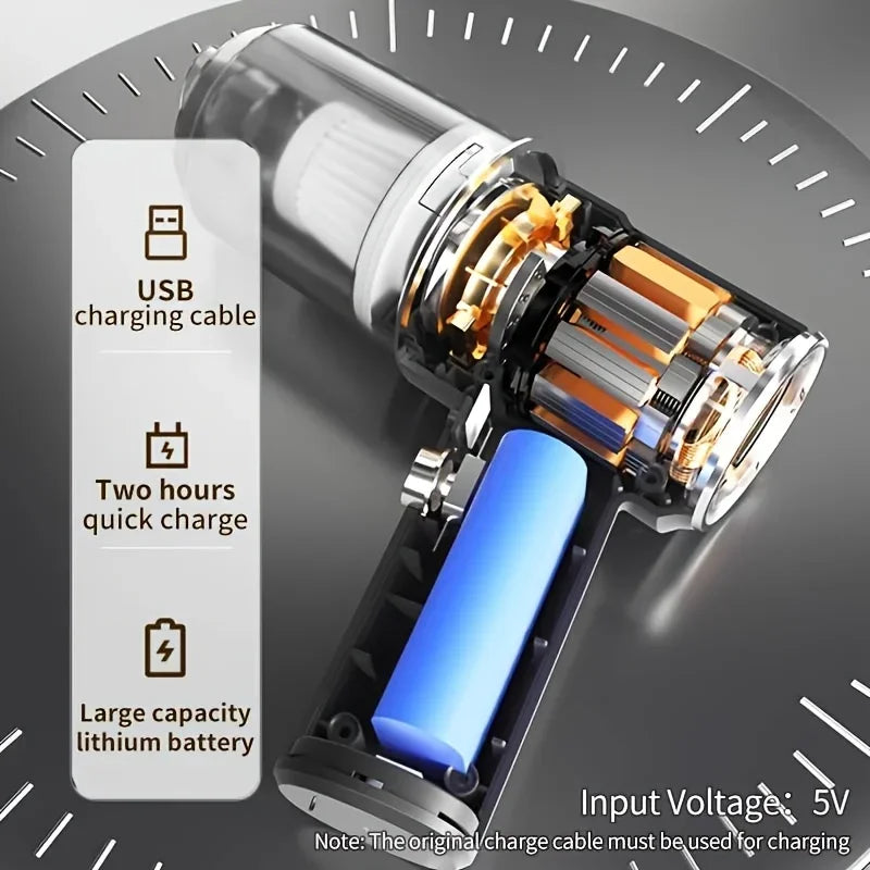 QuickCharge Car Vacuum