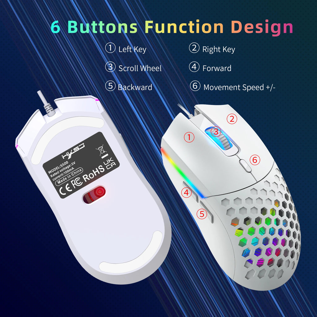 SwiftGrip Elite Pro Gaming Mouse
