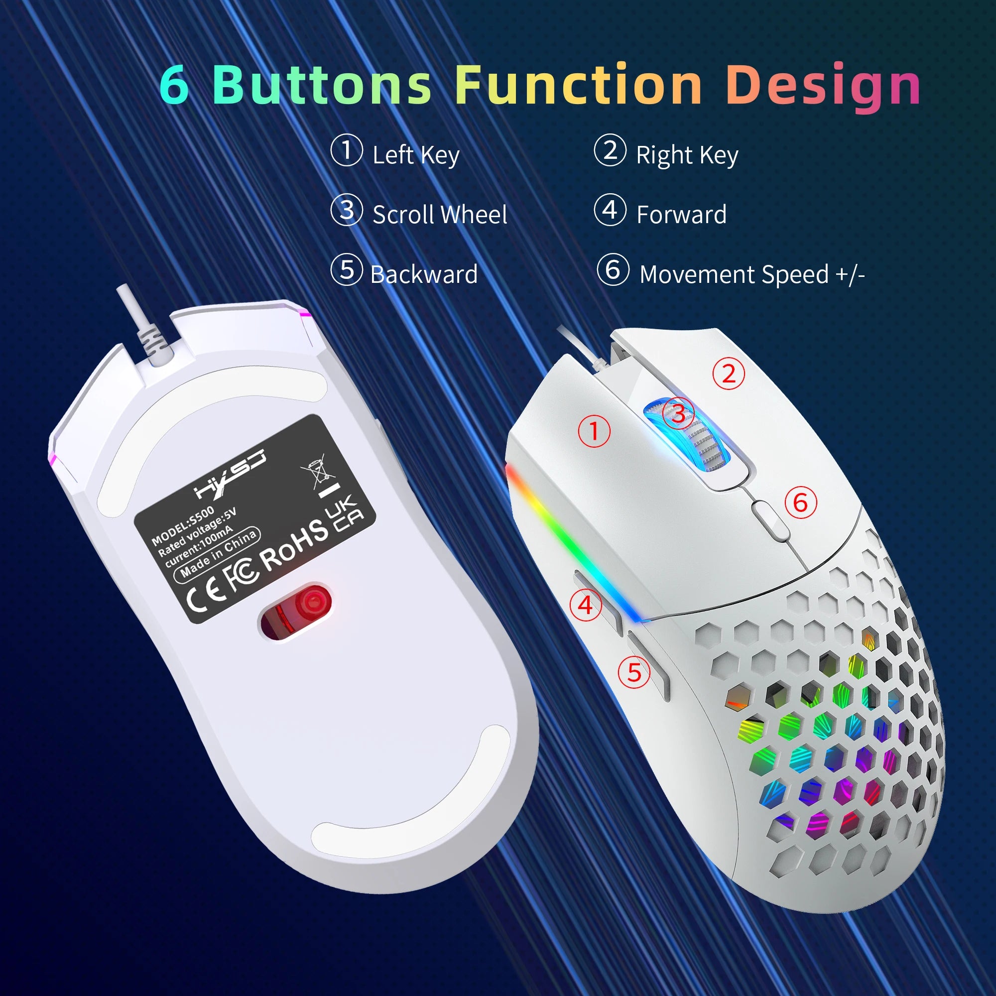 SwiftGrip Elite Pro Gaming Mouse