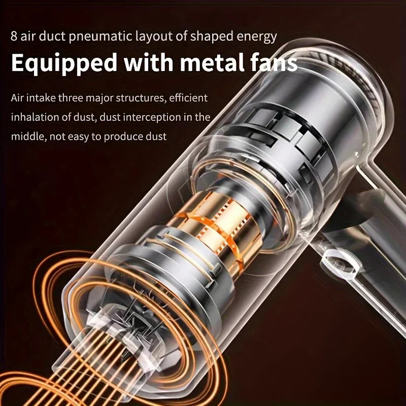 QuickCharge Car Vacuum